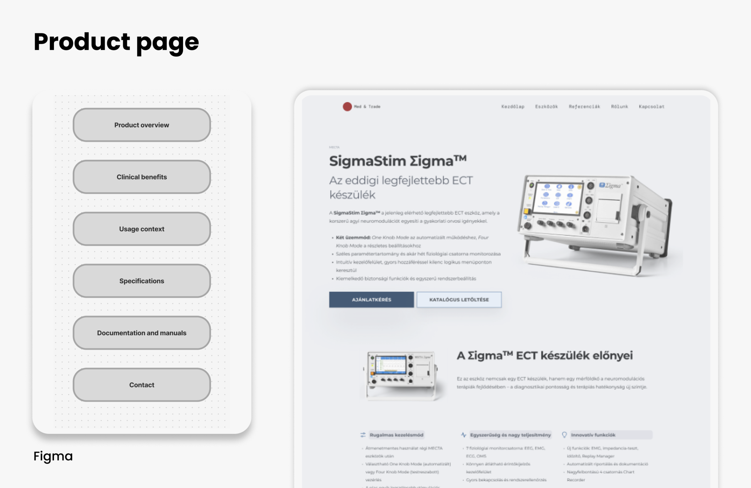 Termékoldal wireframe